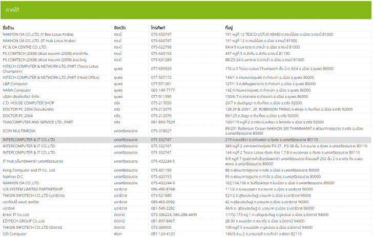 รวมบริการหลังการขาย Notebook หรือ การติดต่อศูนย์บริการ Notebook