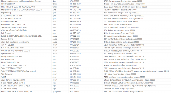 รวมบริการหลังการขาย Notebook หรือ การติดต่อศูนย์บริการ Notebook