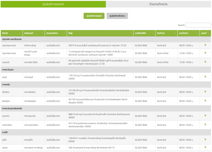 รวมบริการหลังการขาย Notebook หรือ การติดต่อศูนย์บริการ Notebook