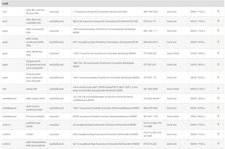 รวมบริการหลังการขาย Notebook หรือ การติดต่อศูนย์บริการ Notebook