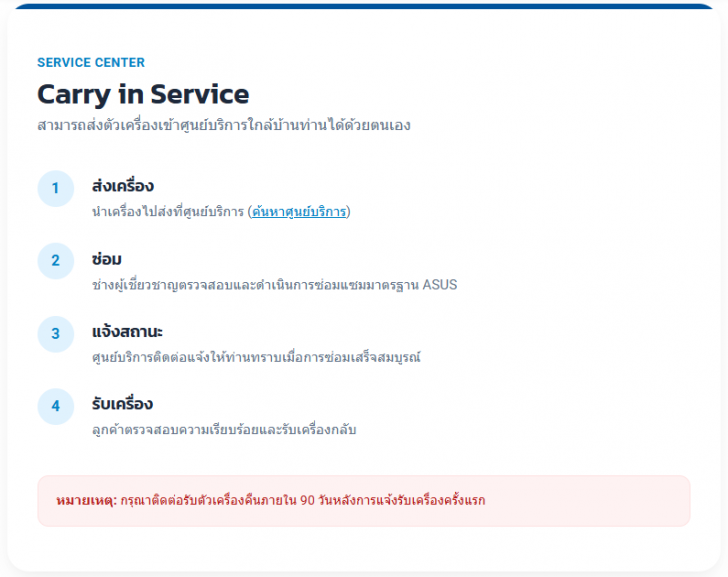 รวมบริการหลังการขาย Notebook หรือ การติดต่อศูนย์บริการ Notebook รวมบริการหลังการขาย Notebook หรือ การติดต่อศูนย์บริการ Notebook