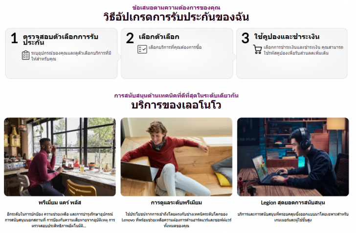 รวมบริการหลังการขาย Notebook หรือ การติดต่อศูนย์บริการ Notebook