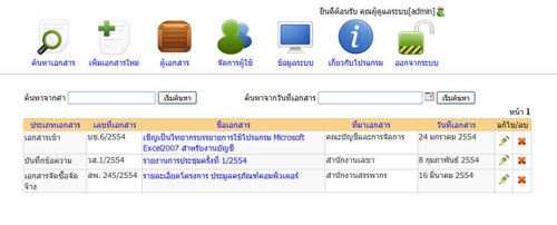 E-Document 2.0 Small group