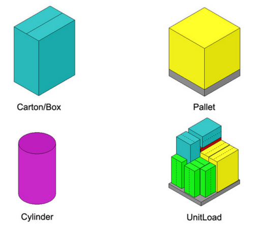 โปรแกรมคำนวณการจัดเรียงสินค้าใส่ตู้คอนเทนเนอร์ รุ่นระดับสูง Cargo Optimizer Enterprise โปรแกรมคำนวณการจัดเรียงสินค้าใส่ตู้คอนเทนเนอร์ รุ่นระดับสูง Cargo Optimizer Enterprise