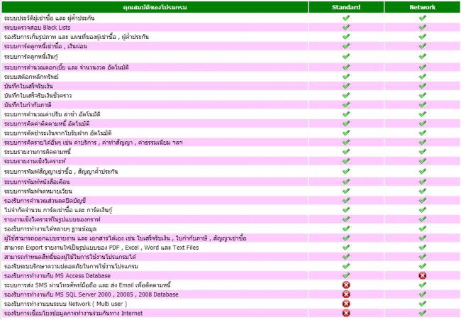 Nanosoft Finance.NET Nanosoft Finance.NET