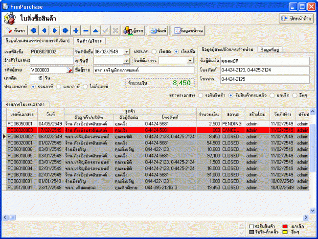 Garage And Car Accessories Database System