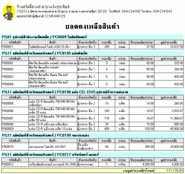 โปรแกรมระบบงานขายและสินค้าคงคลัง