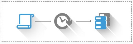 โปรแกรมบีบอัดไฟล์ คลายไฟล์ Ashampoo ZIP Pro