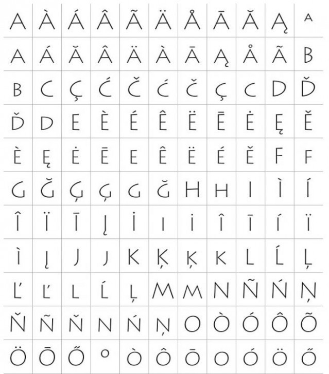 Fonts Lithos Pro For Desktop 