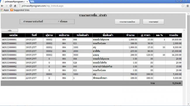 Prima OnlineBUSINESS