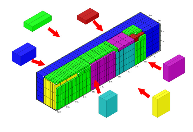 โปรแกรมคำนวณการจัดเรียงสินค้าใส่ตู้คอนเทนเนอร์ รุ่นโปร Cargo Optimizer Professional