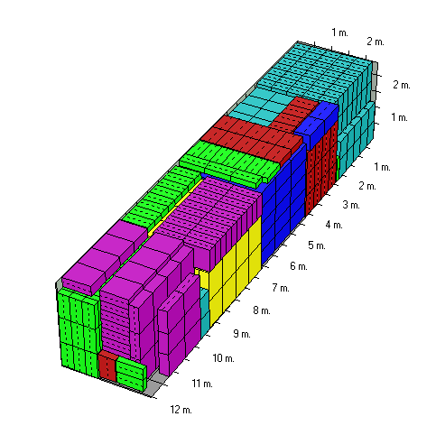 โปรแกรมคำนวณการจัดเรียงสินค้าใส่ตู้คอนเทนเนอร์ รุ่นโปร Cargo Optimizer Professional