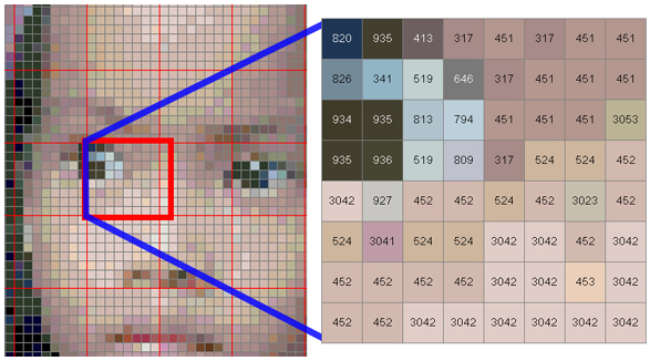 โปรแกรมทำภาพโมเสค Mosaic Converter โปรแกรมทำภาพโมเสค Mosaic Converter