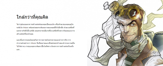 Wacom CTL-490 Intuos Draw Small