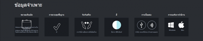 Wacom CTL-490 Intuos Draw Small