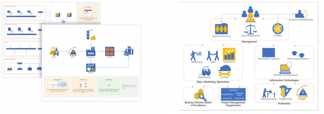 Microsoft Visio 2019