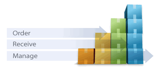 Inventoria Stock Manager Inventoria Stock Manager