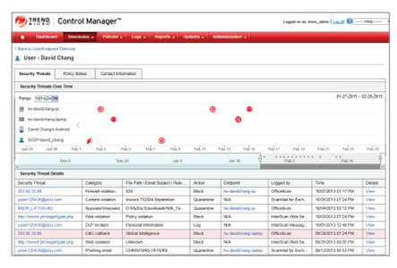 Trend Micro Smart Protection for Endpoints