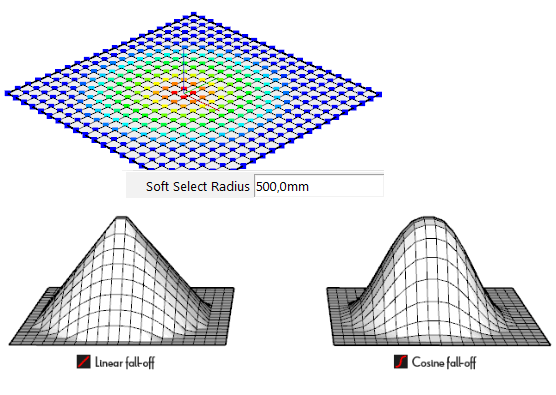 ปลั๊กอิน SketchUp เพื่อจัดการจุดยอด Vertex Tools for SketchUp