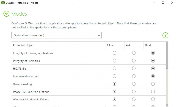 Dr.Web KATANA For Business Dr.Web KATANA For Business
