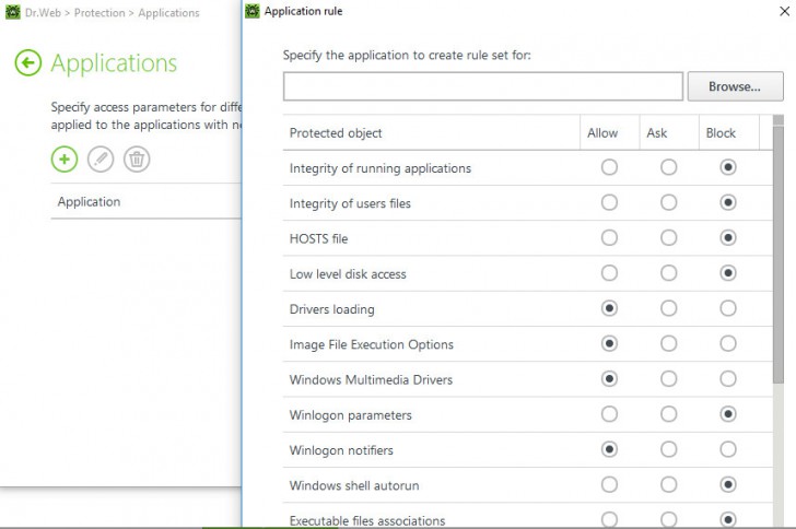 Dr.Web KATANA For Business Dr.Web KATANA For Business