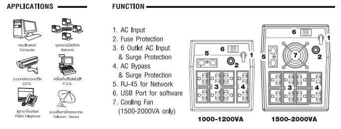 Zircon Smooth i Zircon Smooth i