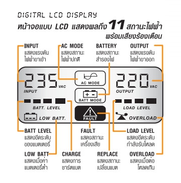 Zircon Smooth i Zircon Smooth i