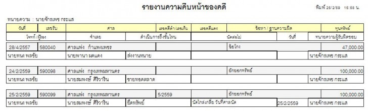 โปรแกรมบริหารงานคดี สำนวนคดี ระบบงานฟ้อง สืบทรัพย์ PLAW FORM