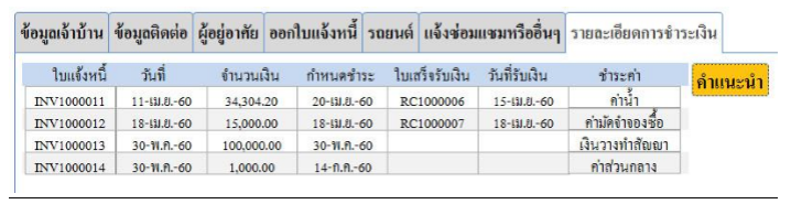 โปรแกรมบริหารจัดการให้เช่าที่อยู่อาศัย หมู่บ้านจัดสรร อาคารชุด คอนโด Village System