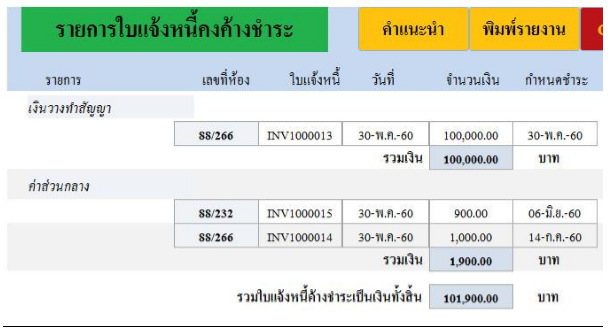 โปรแกรมบริหารจัดการให้เช่าที่อยู่อาศัย หมู่บ้านจัดสรร อาคารชุด คอนโด Village System