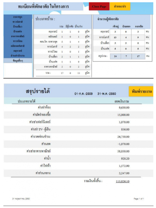 โปรแกรมบริหารจัดการให้เช่าที่อยู่อาศัย หมู่บ้านจัดสรร อาคารชุด คอนโด Village System