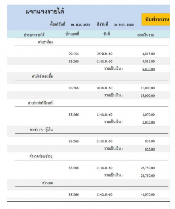 โปรแกรมบริหารจัดการให้เช่าที่อยู่อาศัย หมู่บ้านจัดสรร อาคารชุด คอนโด Village System