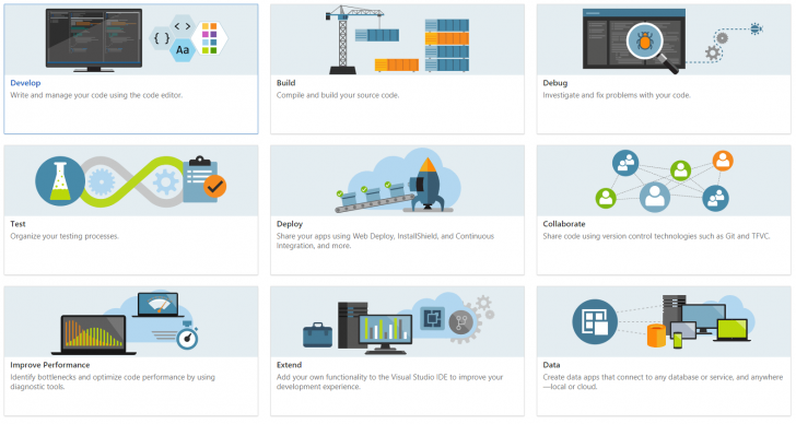 Visual Studio Professional 