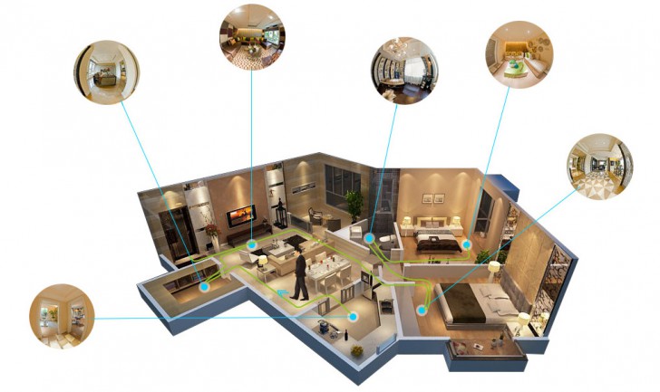 โปรแกรมสร้างภาพ 360 องศา ทำระบบนำชมสถานที่ Tourweaver 7