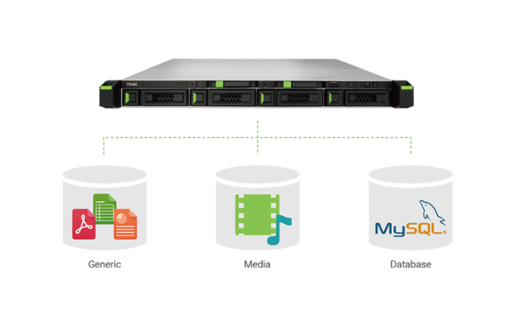 QSAN XCubeNAS XN5004R