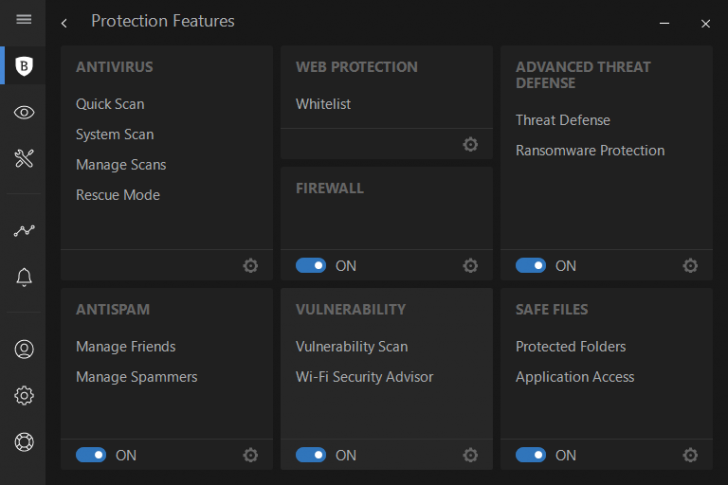 โปรแกรมแอนตี้ไวรัส รุ่นครอบครัว Bitdefender Family Pack