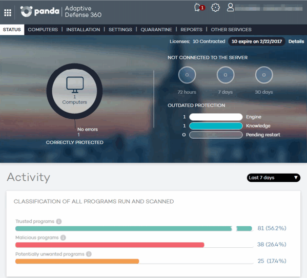 Panda Adaptive Defense 360