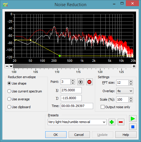 GoldWave Digital Audio Editor