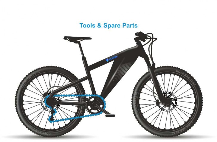 ชุดโปรแกรมจัดทำเอกสารงานออกแบบเชิงวิศวกรรม ลิขสิทธิ์ซื้อขาด CorelDRAW Technical Suite 2025 - Perpetual License