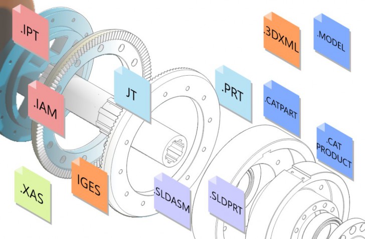 ชุดโปรแกรมจัดทำเอกสารงานออกแบบเชิงวิศวกรรม ลิขสิทธิ์ซื้อขาด CorelDRAW Technical Suite 2025 - Perpetual License