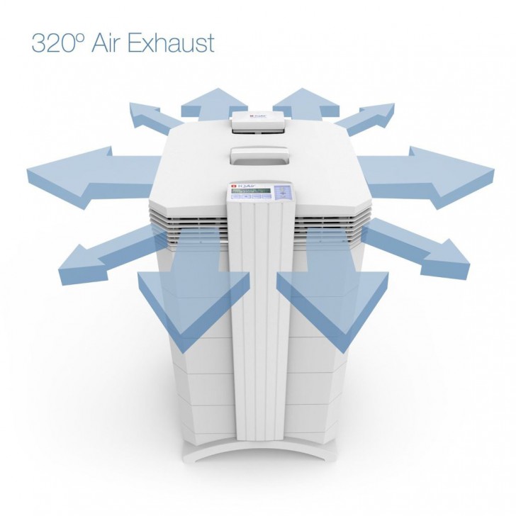 IQAir HealthPro 100 Air Purifier