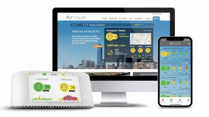 IQAir AirVisual Pro