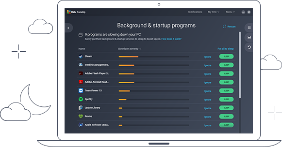 AVG Ultimate AVG Ultimate