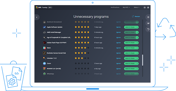 AVG Ultimate AVG Ultimate