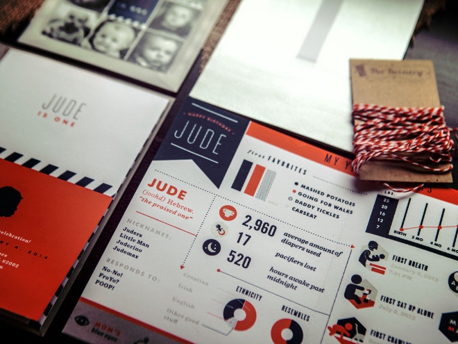 โปรแกรมวาดภาพเวกเตอร์ Adobe Illustrator for Teams Corporate