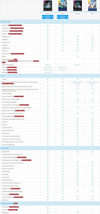 CyberLink Media Suite 16