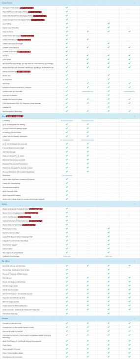 CyberLink Media Suite 16