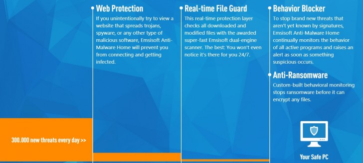 Emsisoft Anti-Malware