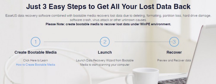 โปรแกรมกู้ไฟล์ข้อมูล พร้อมสร้างไดรฟ์บูตระบบ EaseUS Bundle-DRW & BM