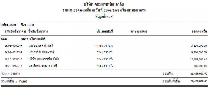 Cheque Printing & Management